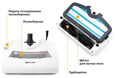 Пароочиститель Kitfort KT-1010- фото3
