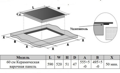Варочная панель Weissgauff HV 643 BSG- фото3