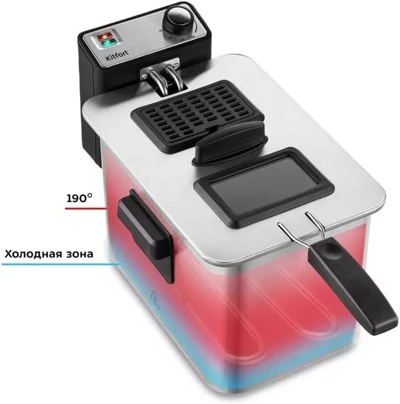 Фритюрница Kitfort КТ-4053- фото3