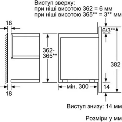    Siemens BF634RGS1