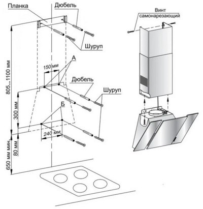 Вытяжка GEFEST ВО 3603 К69 - фото2