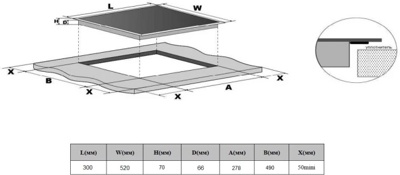 Индукционная варочная панель Weissgauff HI 32 BFZC- фото2