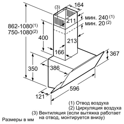  Bosch DWK065G20R