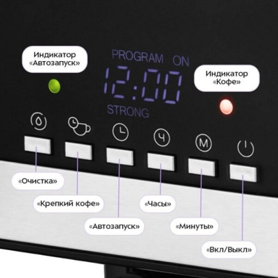 Кофеварка Kitfort КТ-7627- фото4