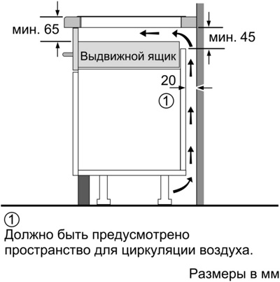    Bosch PUE611BB1E