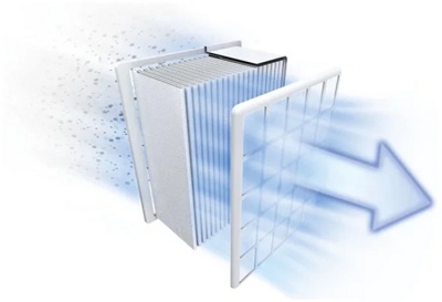 Пылесос Bosch BGS41ZOORU /BGS 41ZOORU- фото4