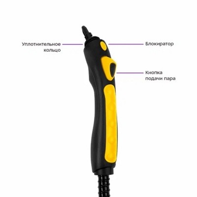 Пароочиститель Kitfort KT-9141-1- фото2