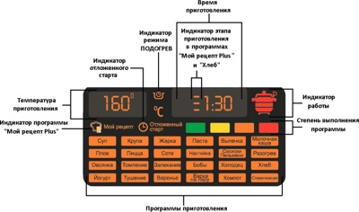  Polaris PMC0537D