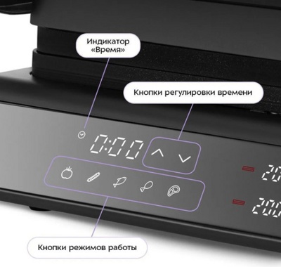 Электрогриль Kitfort КТ-4616- фото3