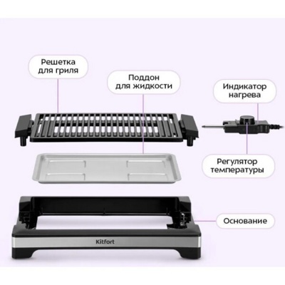 Электрогриль Kitfort КТ-4675- фото3