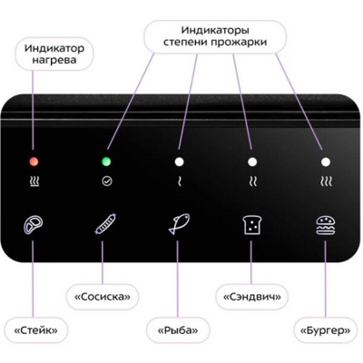 Электрогриль Kitfort KT-4601- фото2