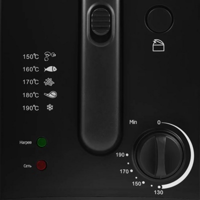 Фритюрница Kitfort KT-2024- фото4