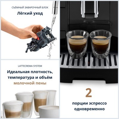  DeLonghi Magnifica Evo ECAM290.61.B