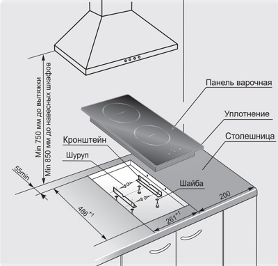 Индукционная варочная панель GEFEST ПВИ 4000 К12 - фото2