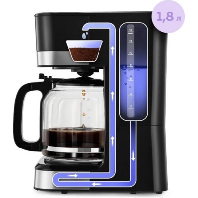 Кофеварка Kitfort КТ-7627- фото2