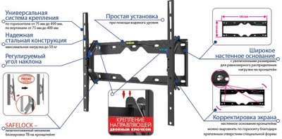    Kromax Element-4