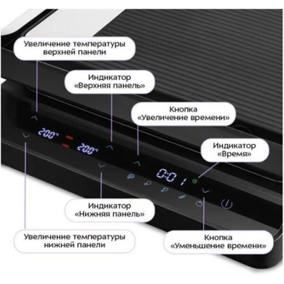 Электрогриль Kitfort КТ-4615- фото3