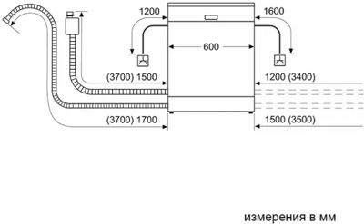 Встраиваемая посудомоечная машина Bosch Serie 4 SMV4HVX03E- фото3