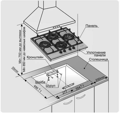 Газовая варочная панель GEFEST ПВГ 2231-01 Р59- фото2