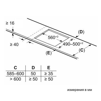 Индукционная панель Bosch PVQ61RHB1E- фото2