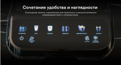 Кофемашина Garlyn L2000- фото4