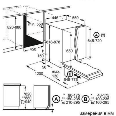   Electrolux KESC2210L