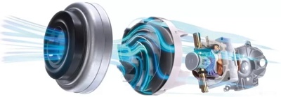 Пылесос Bosch BGLS4PET2- фото3