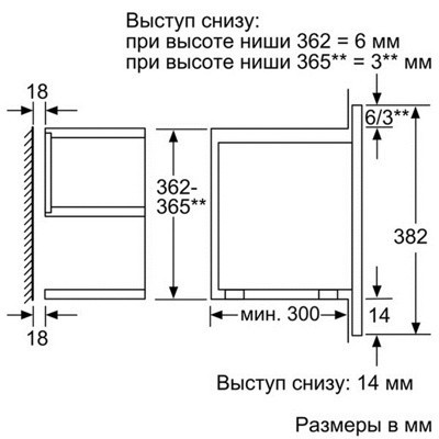    Bosch BFL634GW1