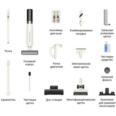 Вертикальный пылесос Dreame Trouver Wet and Dry Vacuum K30 Mix / HMV24A- фото3